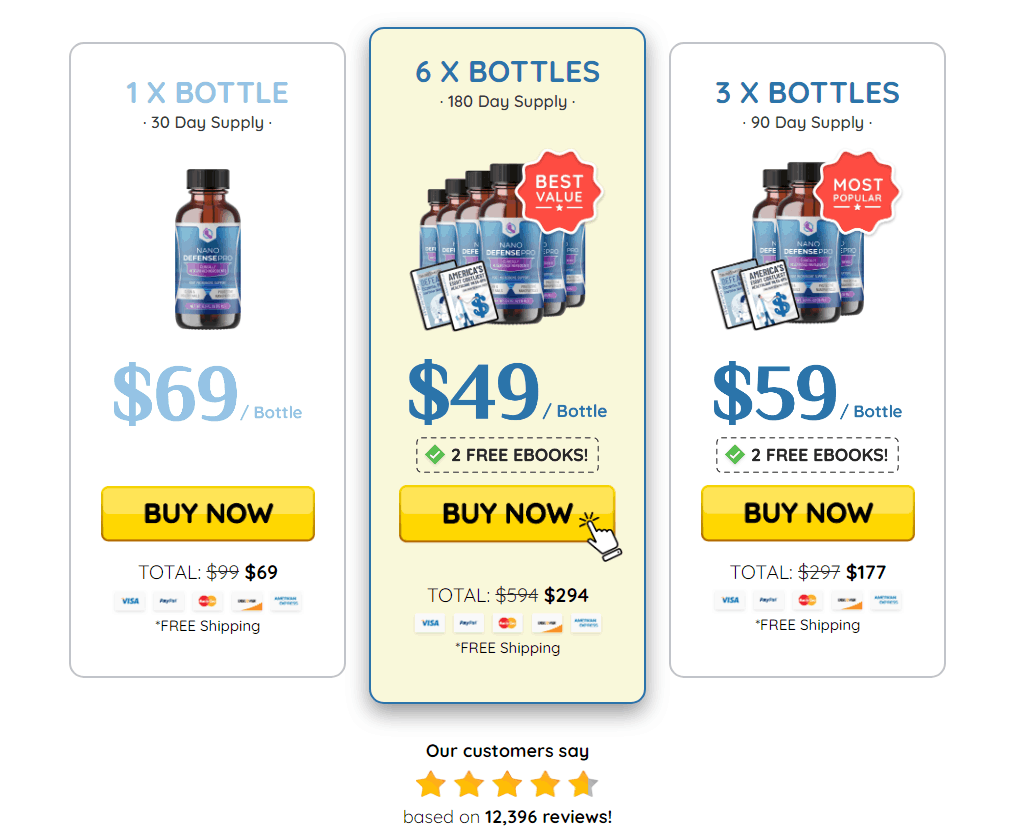 NanoDefense Price table